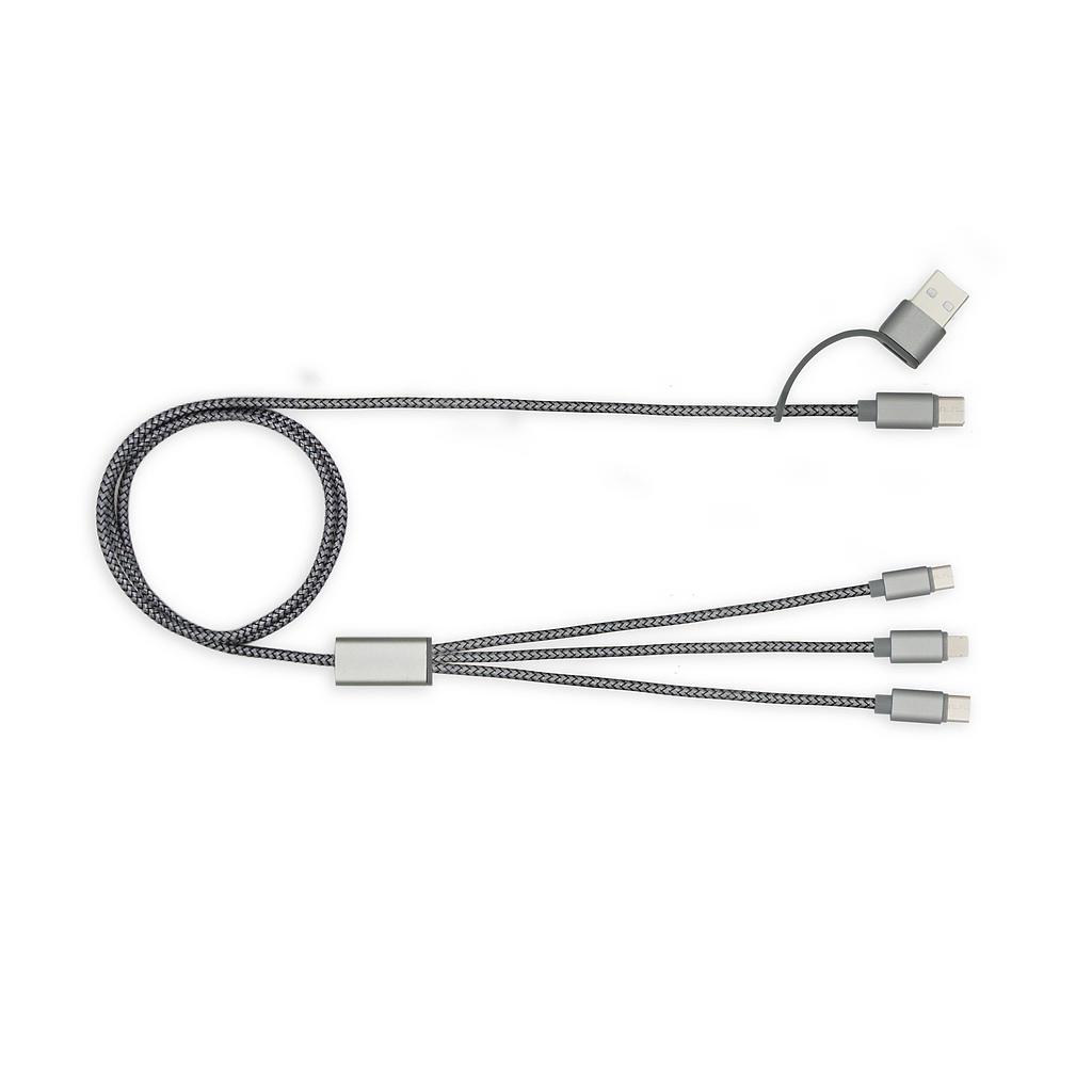 Sample Trident 2+ RPET